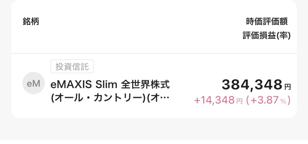 2026/5/20新NISA運用実績 iGrow 手取り27万25歳 蒼井積 オルカン100%